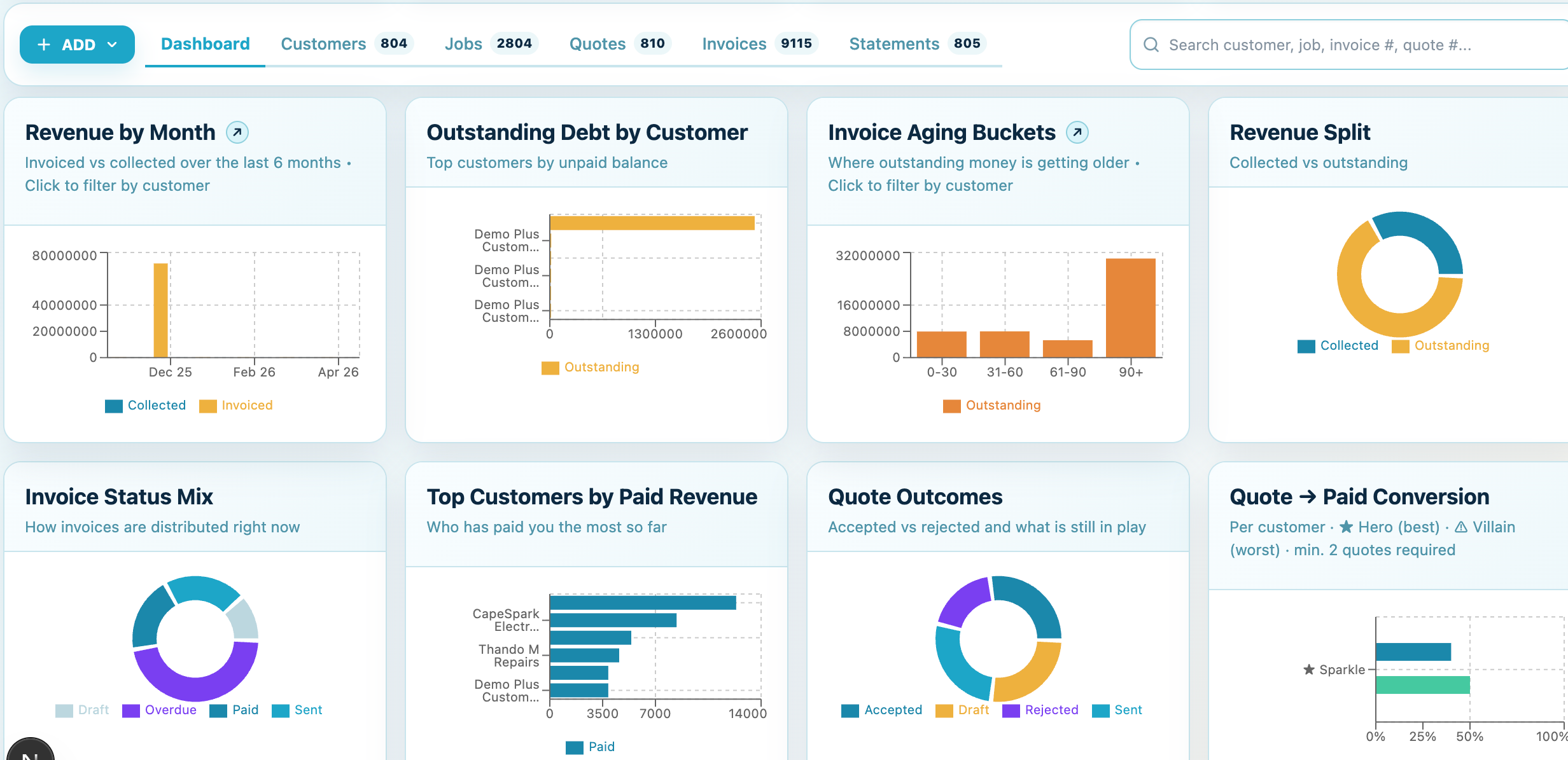 CashMountain dashboard screenshot